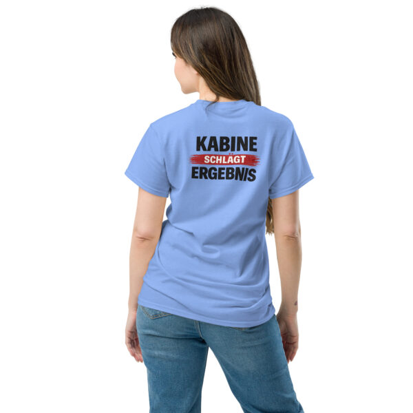 Kabine schlägt Ergebnis